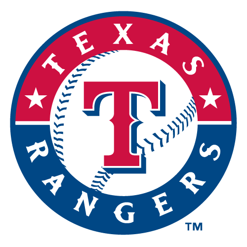 Leody Taveras Player Props: Rangers vs. Guardians