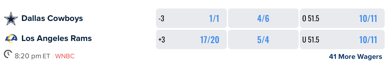 NFL Week 1 Odds Comparison and Line Movement 