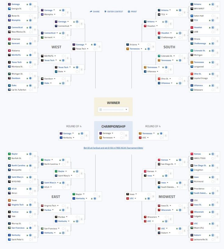 2022 NCAA Tournament: The Perfect Bracket For Medium Pools (March ...